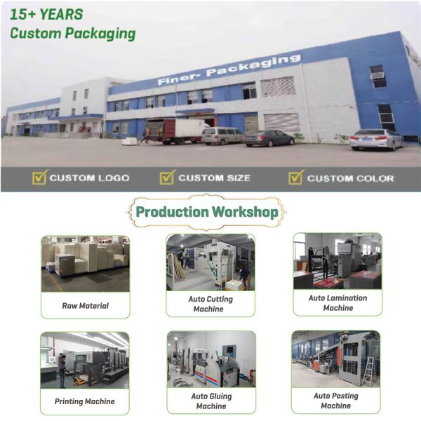 Xiamen Finer Packaging Co.,Ltd